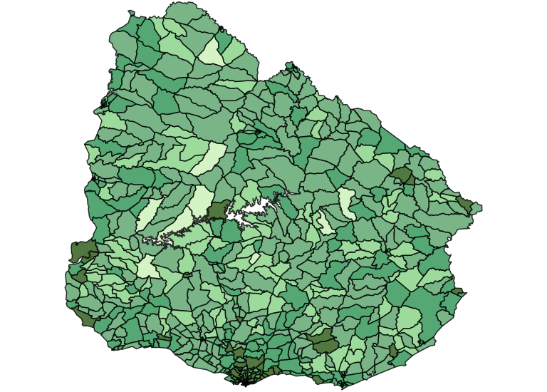 overview