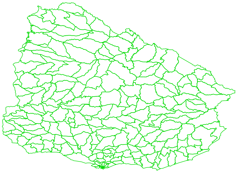 overview