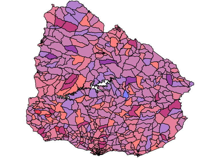 overview
