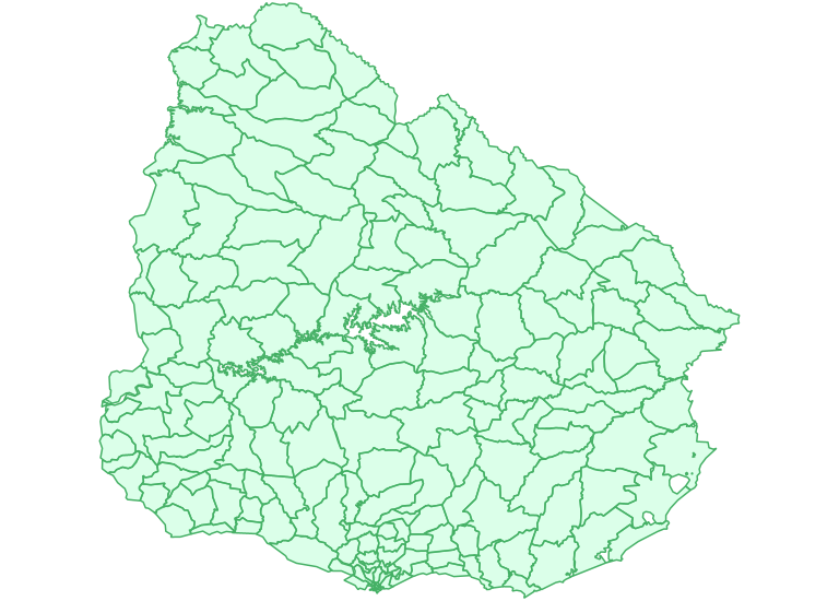 overview
